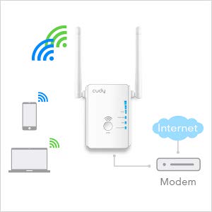 Bekijk afbeelding 2 van Cudy RE750 Dual Band extender, 750Mbps